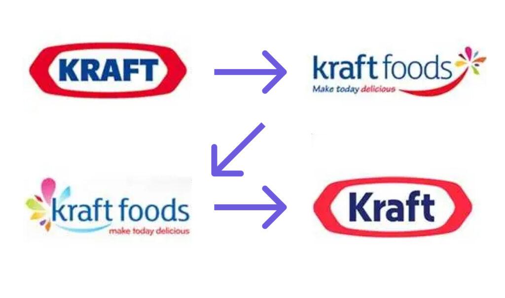 Kraft Mistake